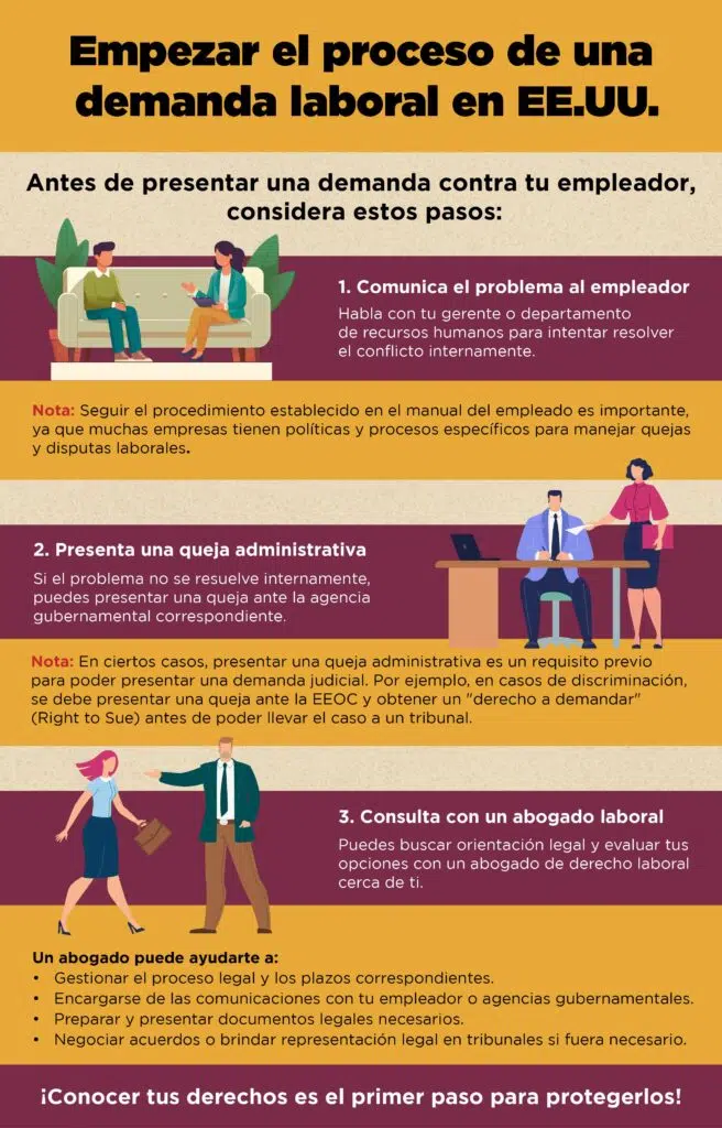 Cómo presentar una demanda laboral correctamente 1 como presentar una demanda laboral correctamente