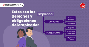 derechos de los empleados en reorganizacion empresarial