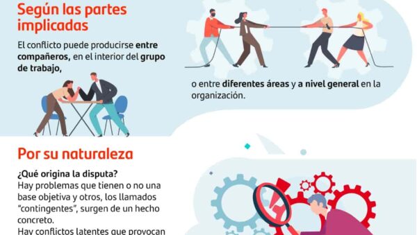 estrategias legales para conflictos laborales complejos