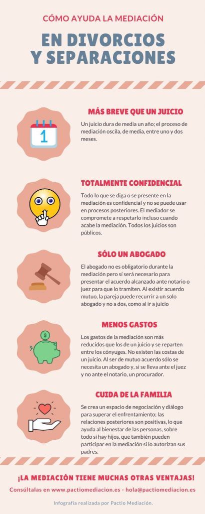 Pasos para divorciarte de manera amistosa 1 pasos para divorciarte de manera amistosa