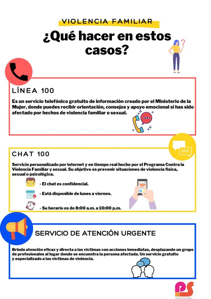 Qué hacer ante violencia familiar 1 que hacer ante violencia familiar